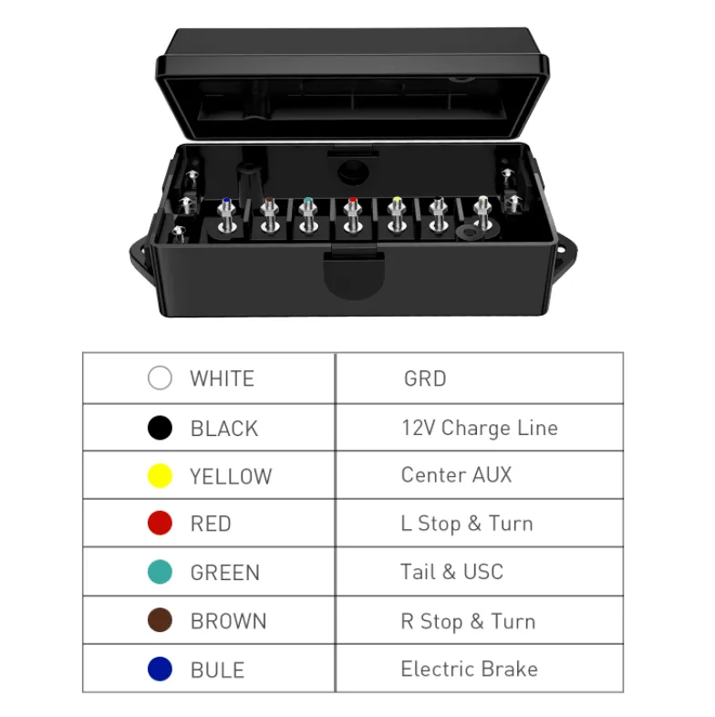 7 Way Electrical Trailer Junction Box